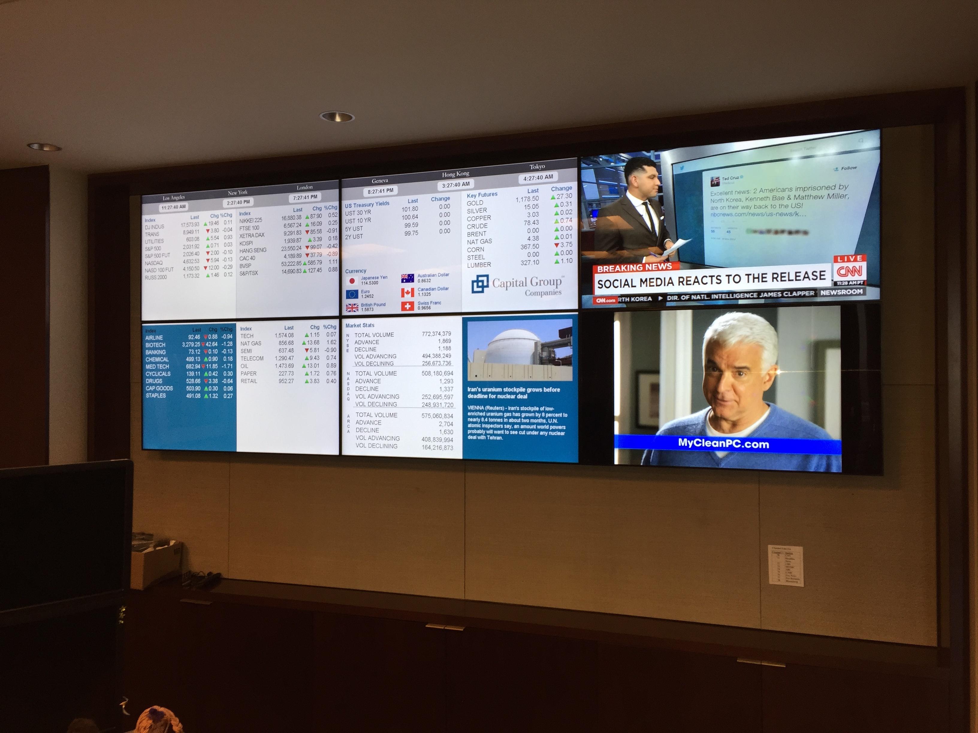 Digital Signage for Banks and Financial Institutions